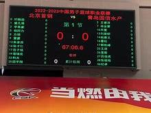 问鼎体育入口 -百年首钢保障东奥确保一赛场一总部