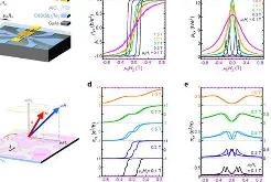 问鼎体育入口 -国家军用标准查询网官网入口