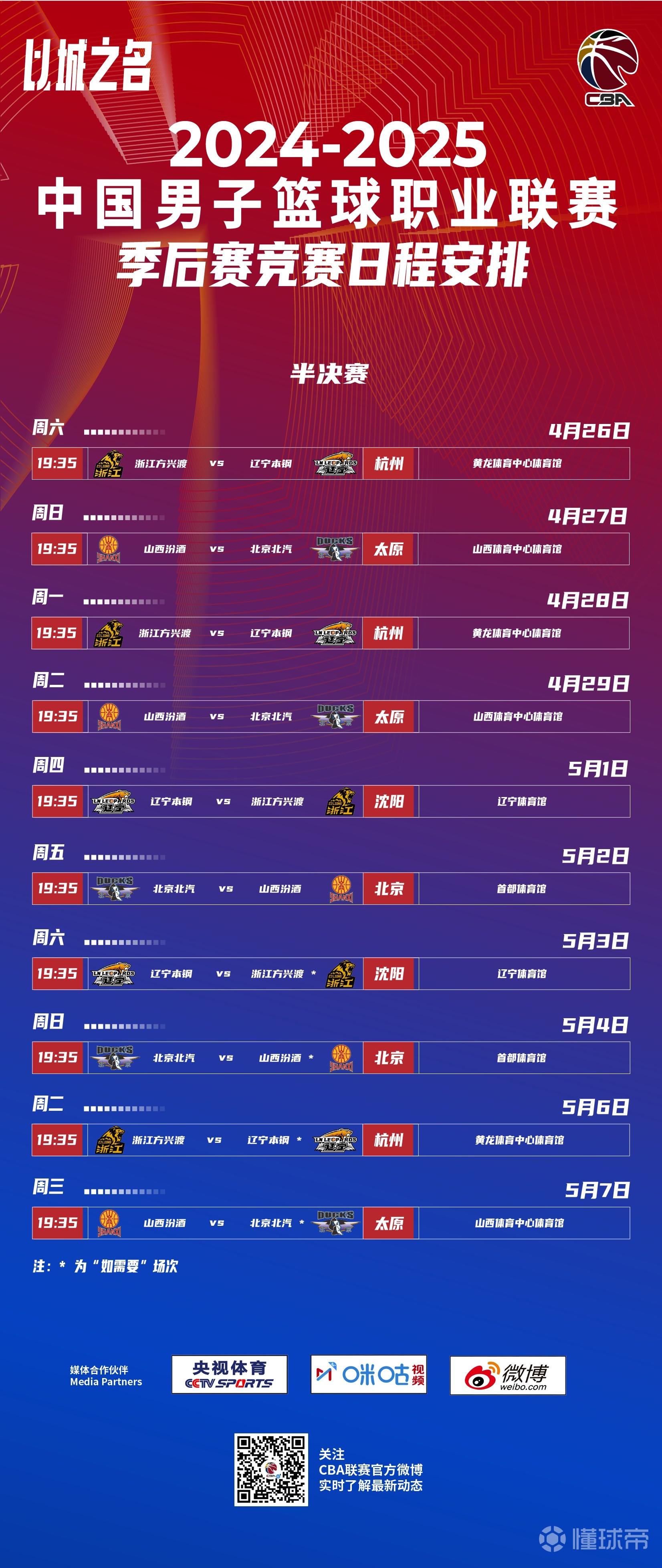 关于CBA季后赛赛程吃紧，新奥尔良鹈鹕冲刺阶段外线爆发，态度坚定，轮换策略成焦点的信息