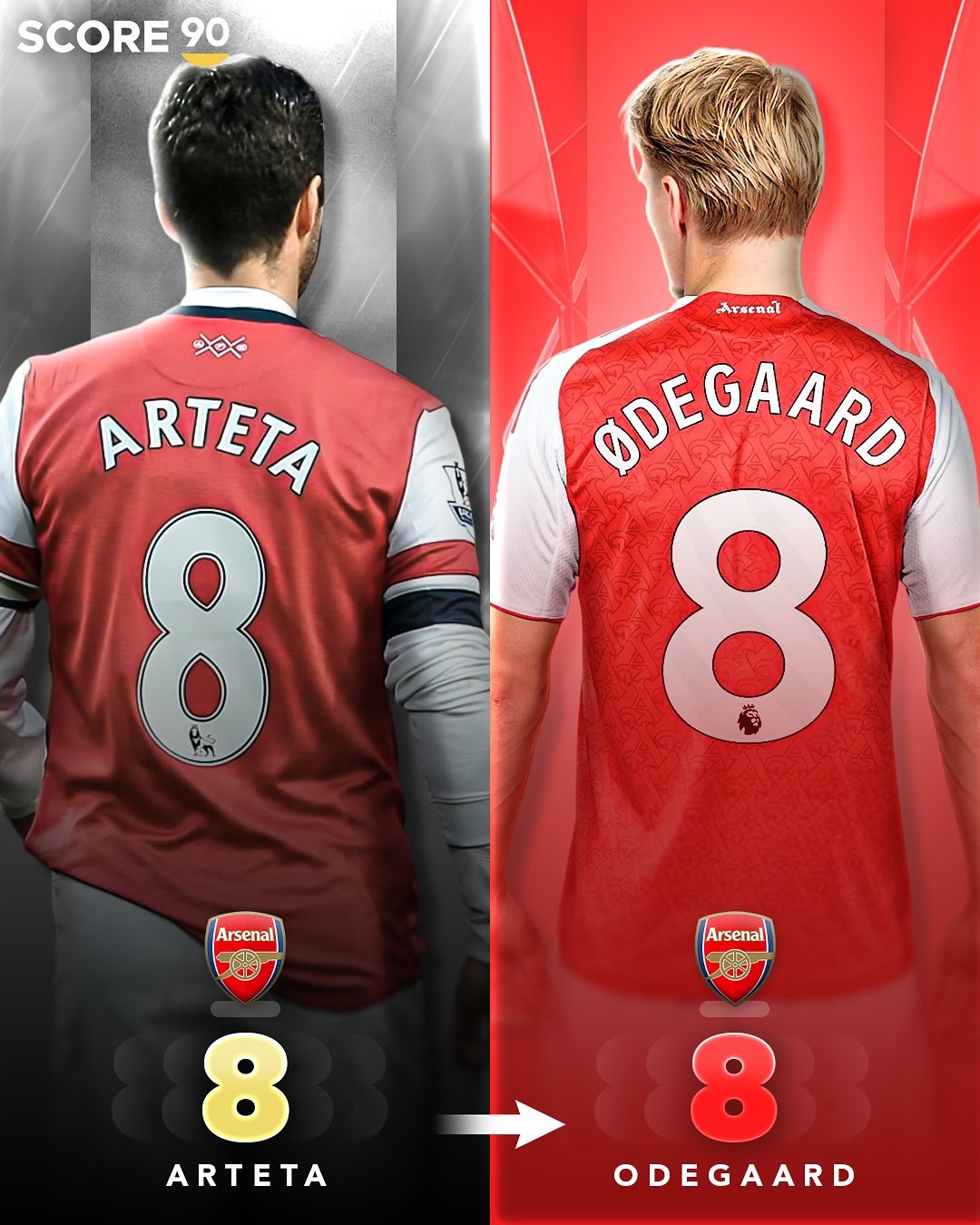 阿森纳训练开放日，转会期外线爆发引欢呼，社区盾在即，身体对抗强度拉满 